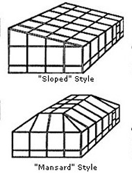 Enclosure Options